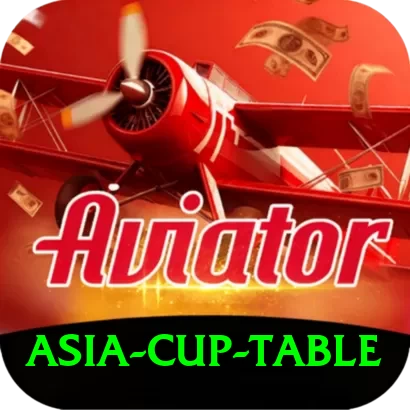 asia cup table Plus v3.9.2 - 2