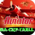 asia cup table Plus v3.9.2
