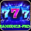 icc player rankings Champion - Free Download