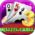 roulette table Pro Edition v2.4.4